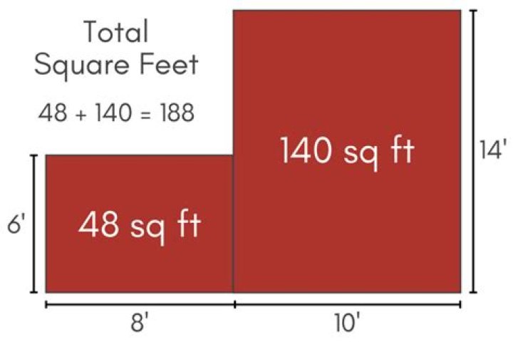 How much is 80 sq ft in inches?