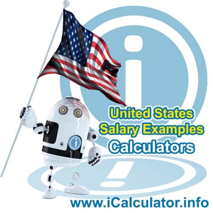 How much is a 175K salary after tax?