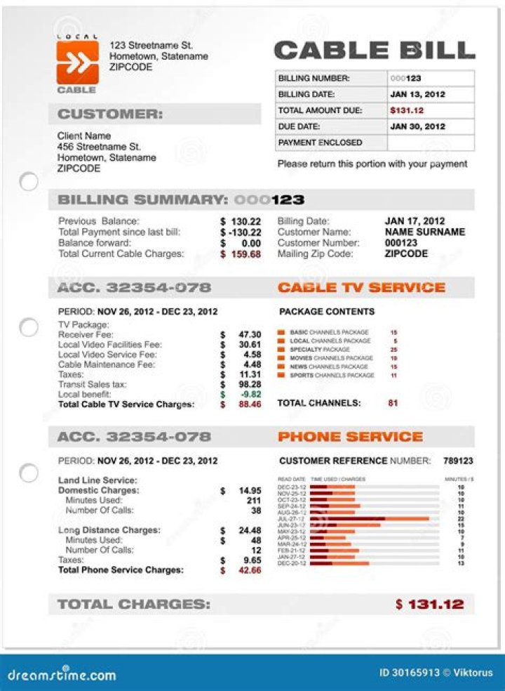 How much is a cable bill?