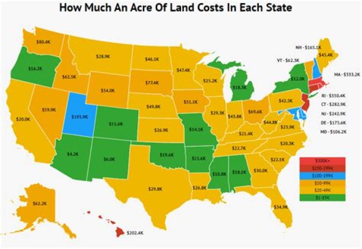 How much is an acre of land in upstate New York State?