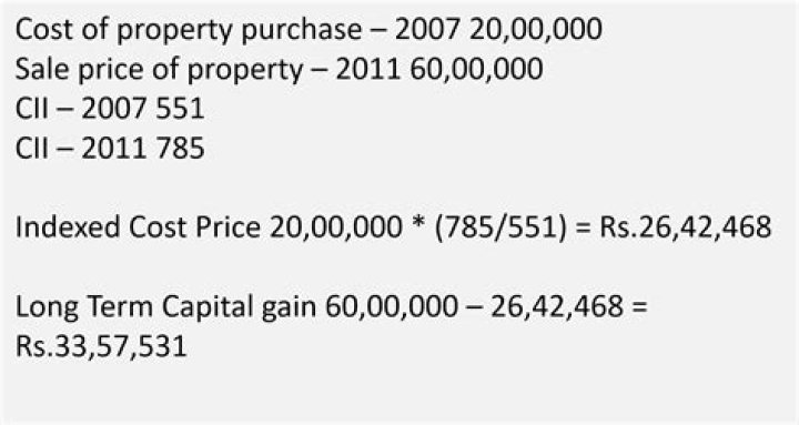 How much is gain on sale of former home?