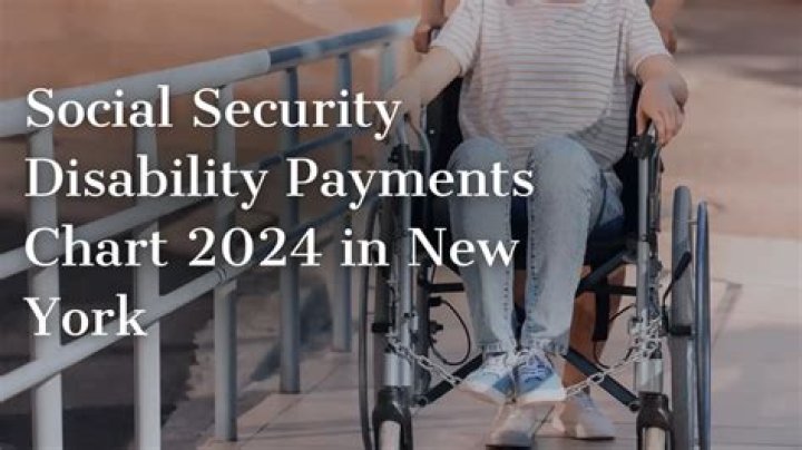 How much money can you make if you are on Social Security disability in 2020?