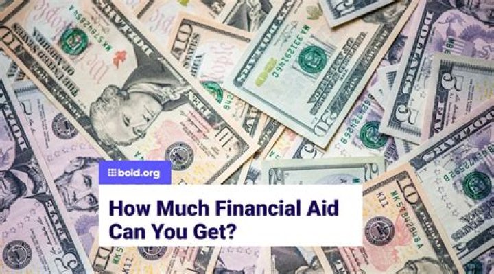How much money can you take out of Bangladesh?