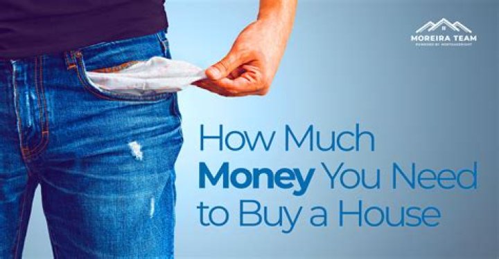How much money do you need to buy a house for 150k?