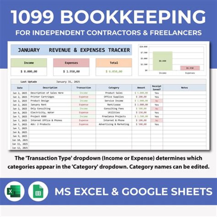 How much money should a 1099 employee save for taxes?