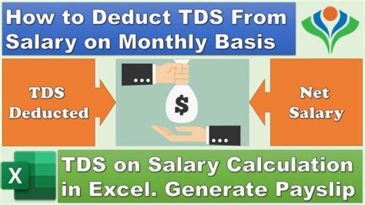 How much NI is deducted from my salary?