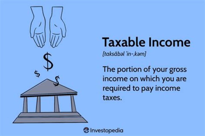 How much of a gift is taxable?