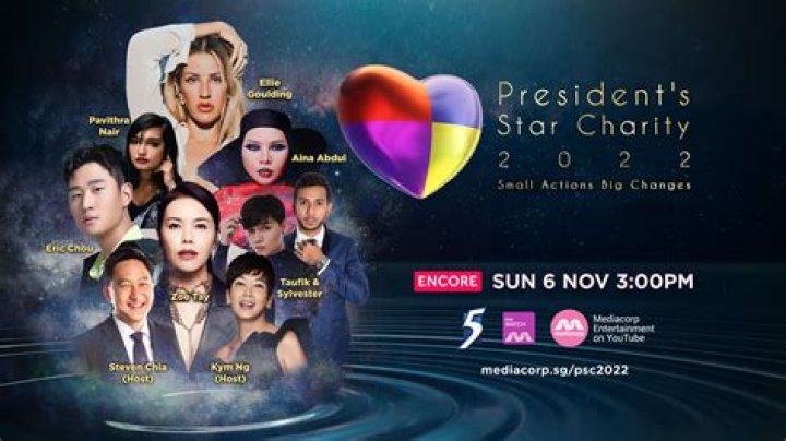 How much of proceeds should go to charity?