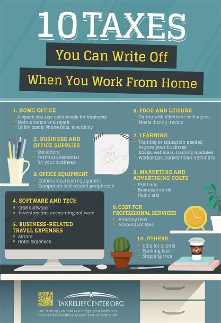 How much of your house can you write off if you work from home?