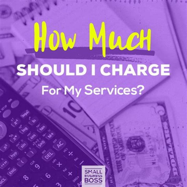 How much should I charge for a 30 min massage?