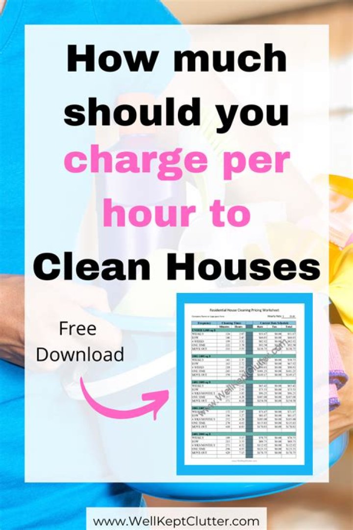 How much should I charge to clean a bar?