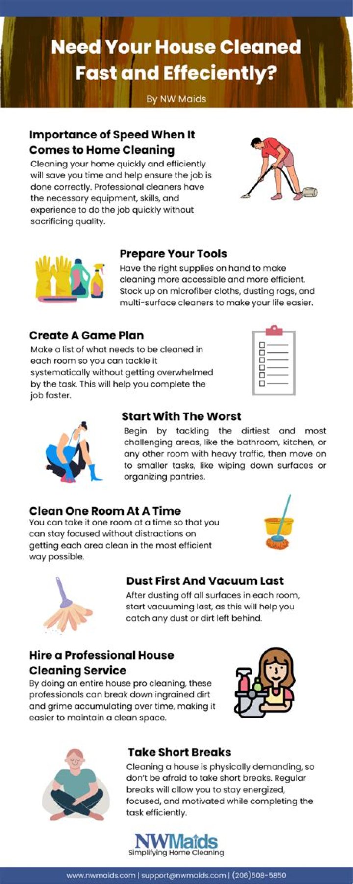 How much should I pay someone for cleaning?