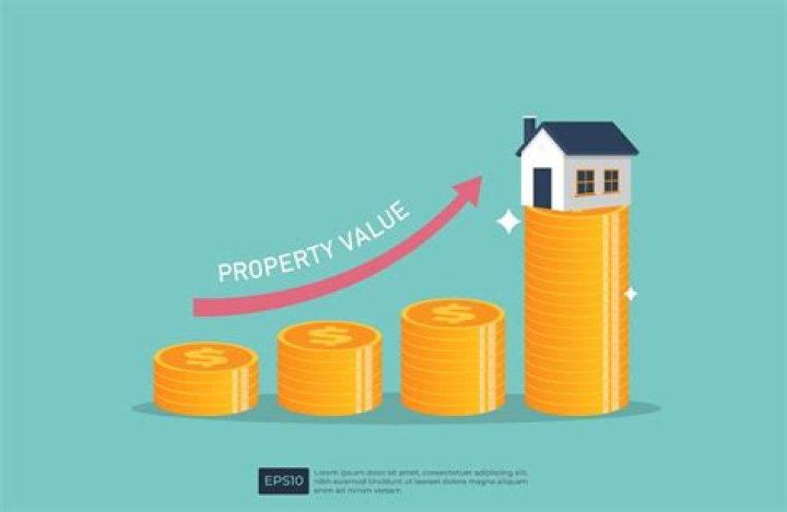 How much should property value increase per year?