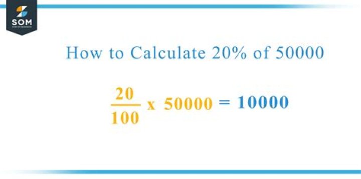 How much was 50000 worth in 2014?