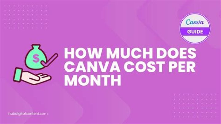 How much was Obamacare a month?