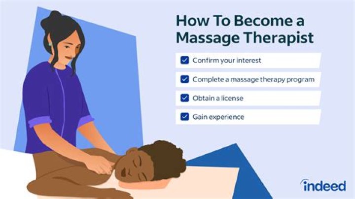 How often should a massage therapist get a massage?