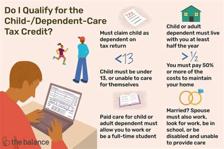 How old do you have to be to claim a child as a dependent?
