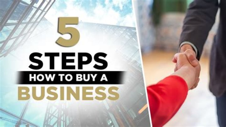 How should a business buy a building?