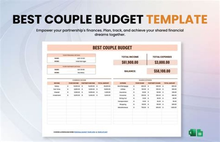 How should married couples start budgeting?