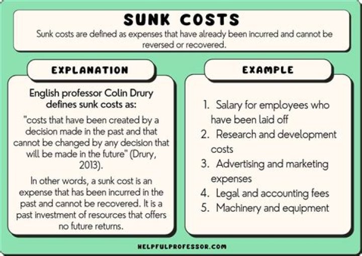 How sunk costs affect the determination of cash flows?