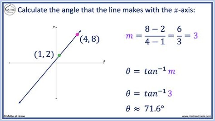 How to calculate line 44 on Tax Form 1040?