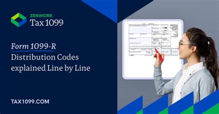 How to claim a gross distribution from a 1099-R?