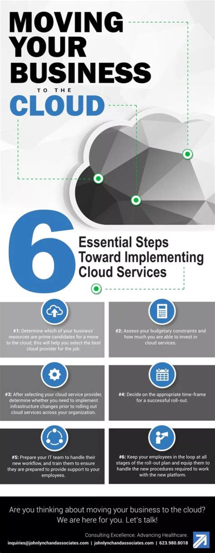 How to Simply Move Your Business to the Cloud