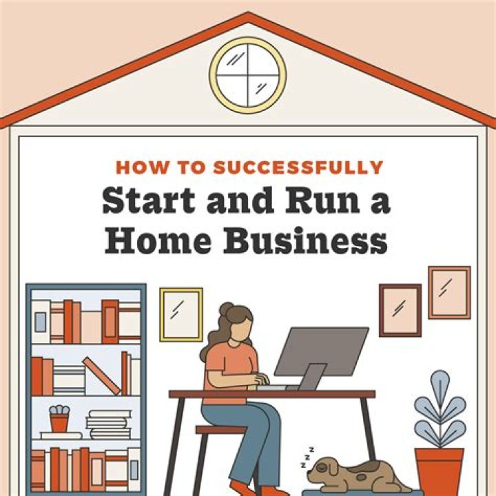 How to start and run a small business?