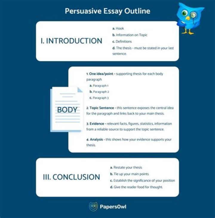 How To Write A Pupil Essay