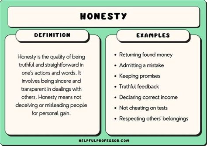 Infuse Honesty and Sincerity into Your Frequent Utility Essay