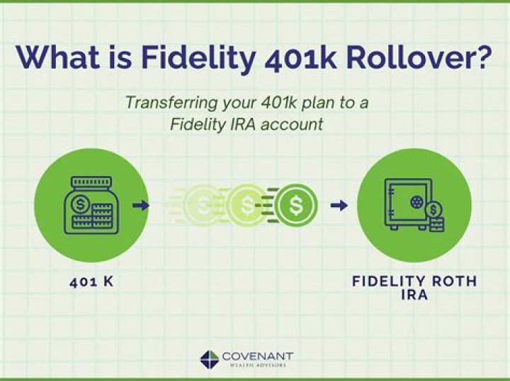 Is a 401k rollover considered a traditional IRA?