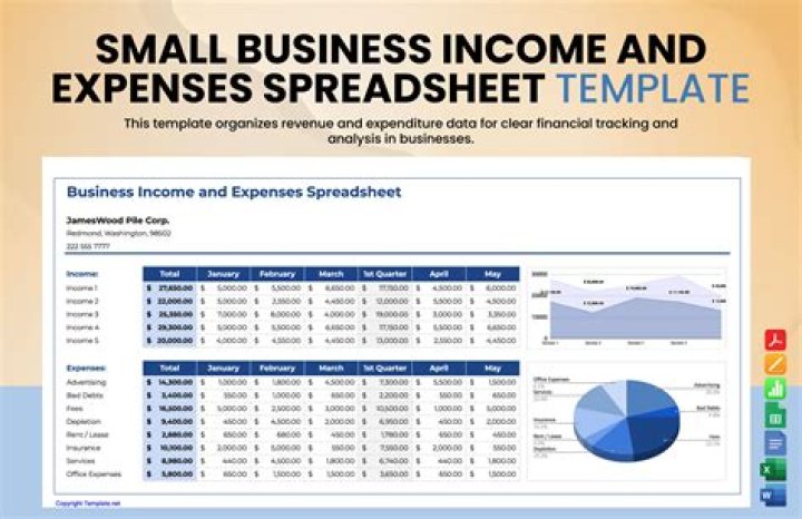 Is a car rental a business expense?