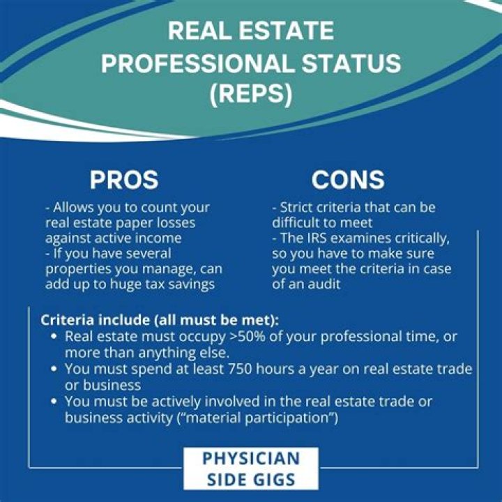 Is a landlord considered a real estate professional?