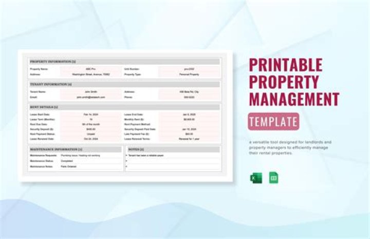 Is a property management company profitable?