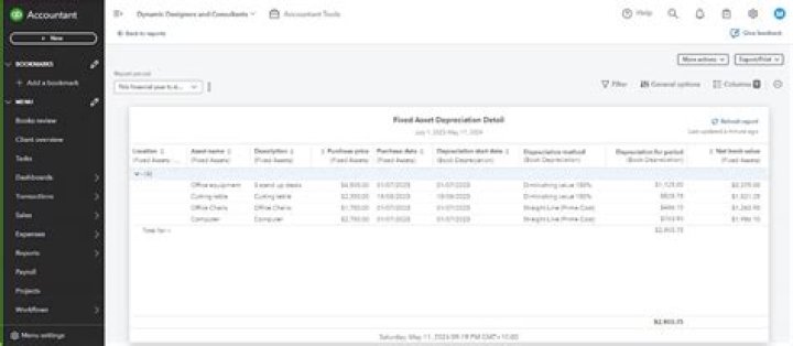 Is a website a fixed asset or expense?