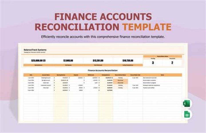 Is accrued loan interest taxable?