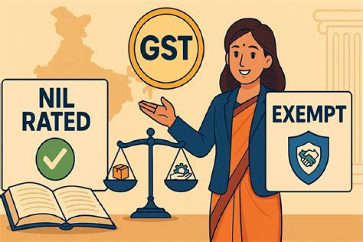 Is agriculture income exempt under GST?