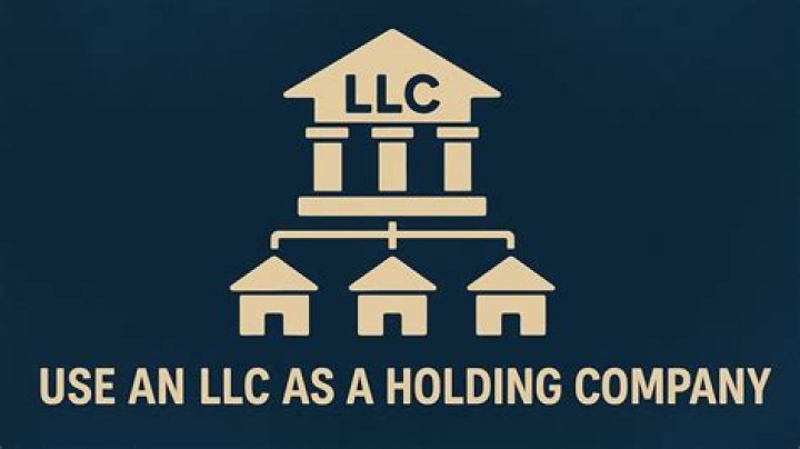 Is an LLC a closed corporation?