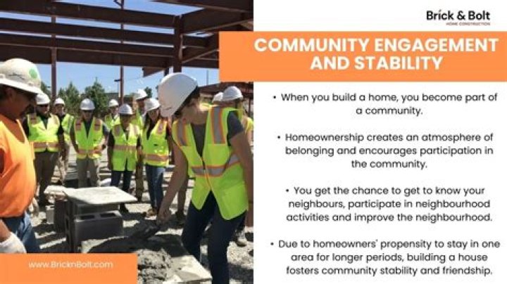 Is building a home a better investment?