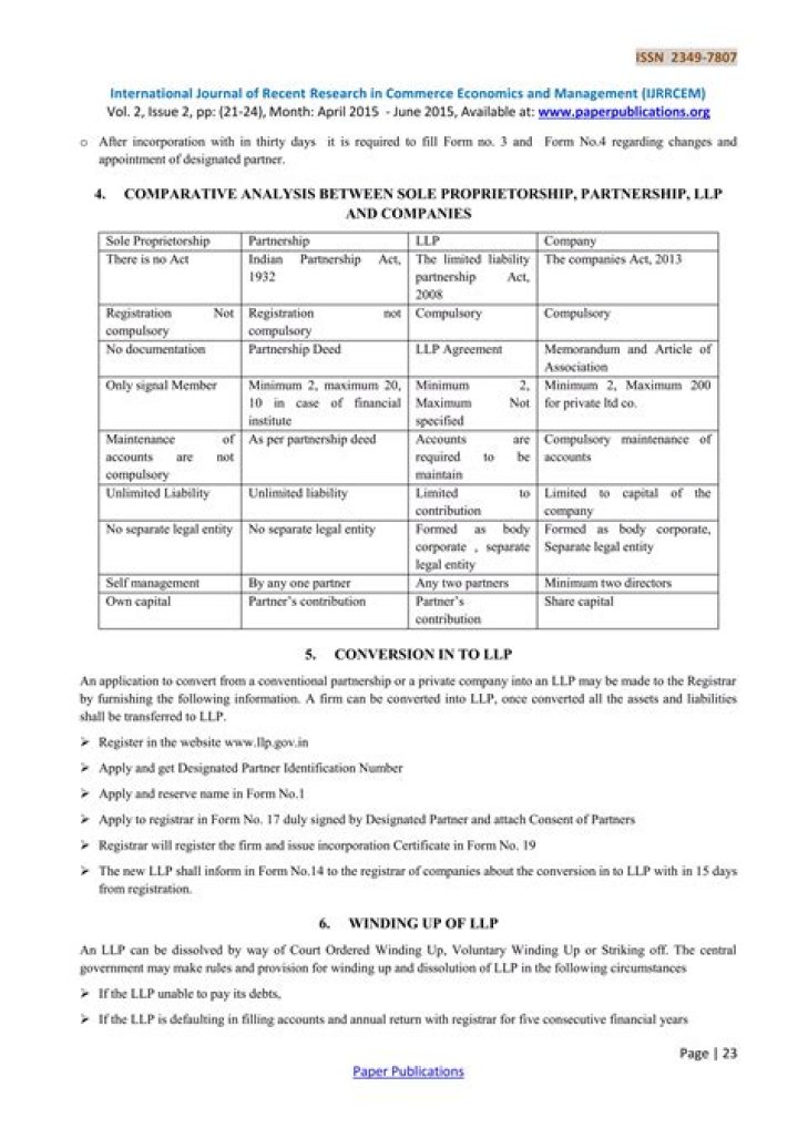 Is capital compulsory in LLP?