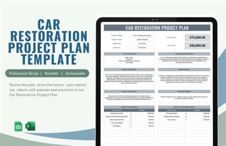 Is car restoration a good hobby?