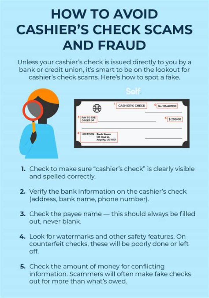 Is cashing a check reported to IRS?