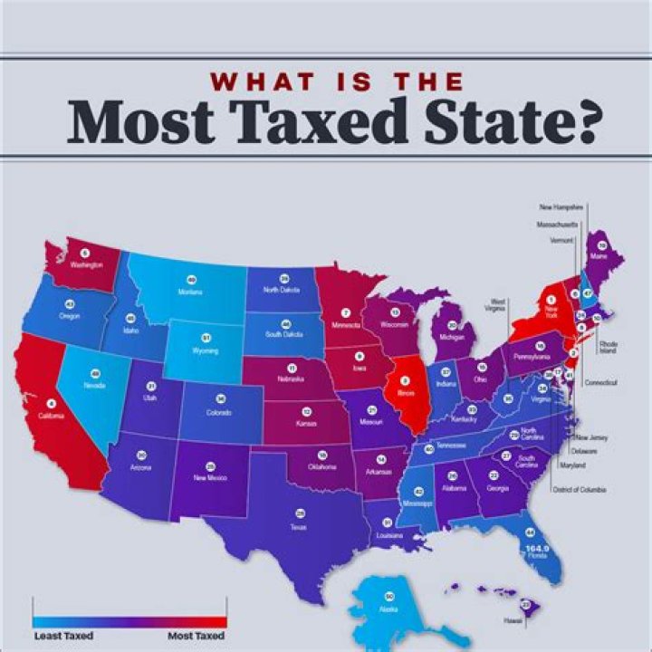 Is commission taxed as income?
