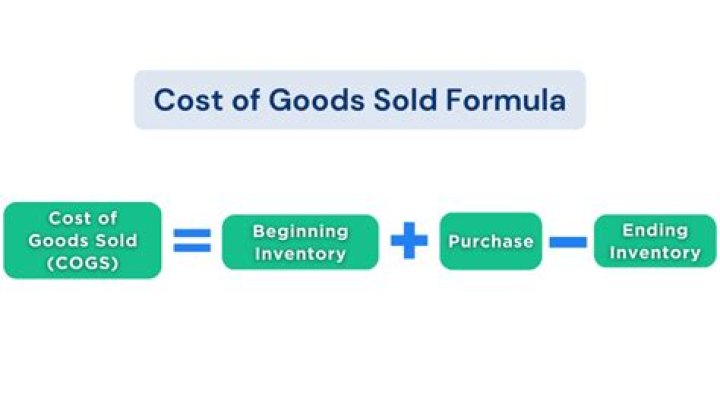 Is cost of merchandise sold a selling expense?
