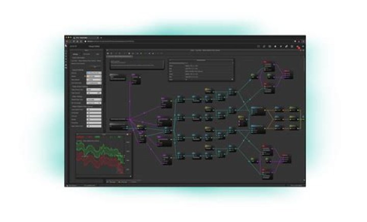 Is DCA a good strategy?