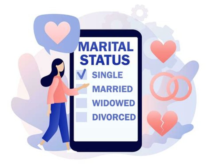 Is divorced a legal marital status?