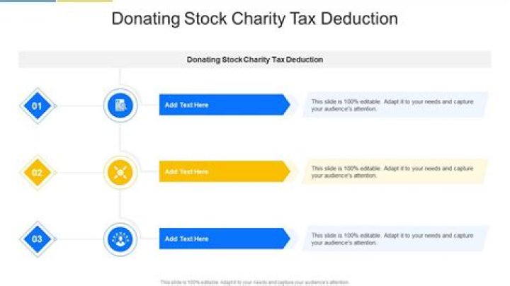 Is donating to charity a tax deduction?