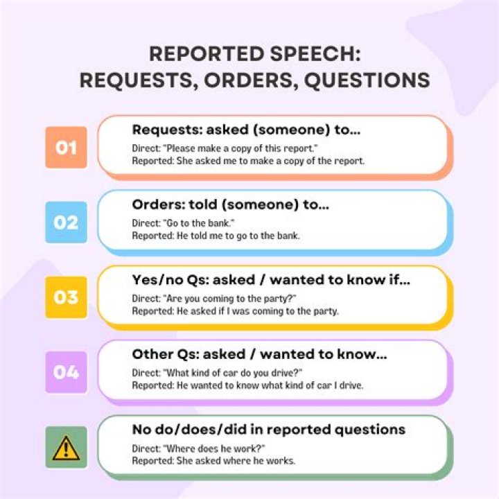Is FICA reported on 1040?