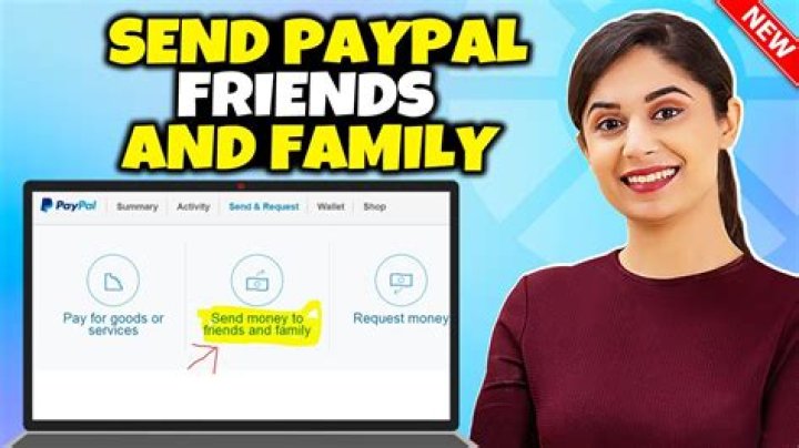 Is Friends and Family option available in India?
