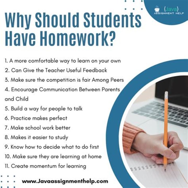 Is homework proven to help?